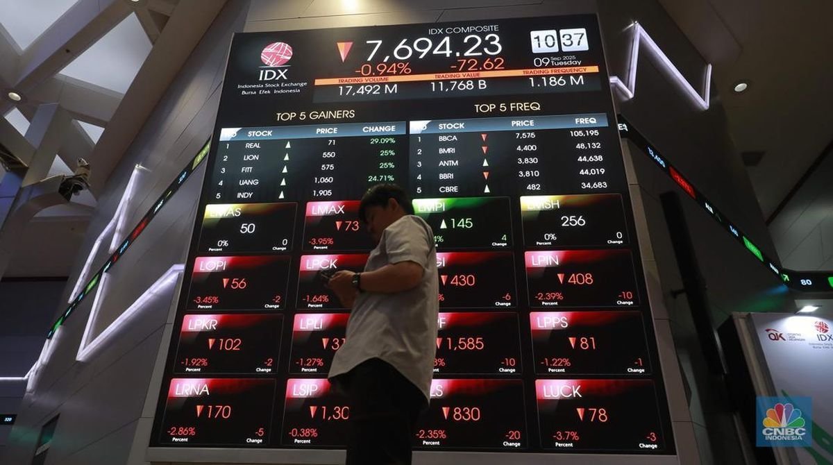 Bursa “Berdarah”: IHSG Anjlok 4,37 Persen dan 602 Saham Terbakar Jelang Pertemuan OJK-MSCI