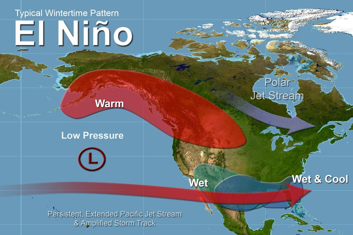 Waspada Ancaman Kemarau! Indonesia Bersiap Hadapi El Nino 2026, BMKG Siapkan Strategi Cegah Dampaknya