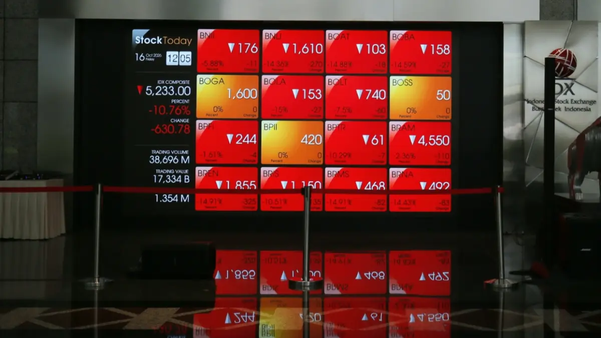 IHSG Anjlok 4,83 Persen ke Level 4.934, Mayoritas Saham Melemah